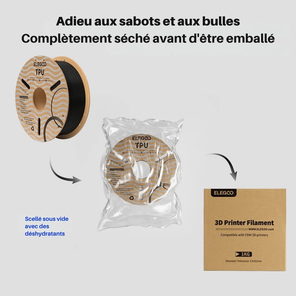 Elegoo - Rapid TPU 95A - Noir (Black) - 1,75mm - 1 kg