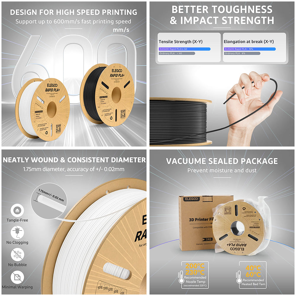 Elegoo - Rapid PLA+ 