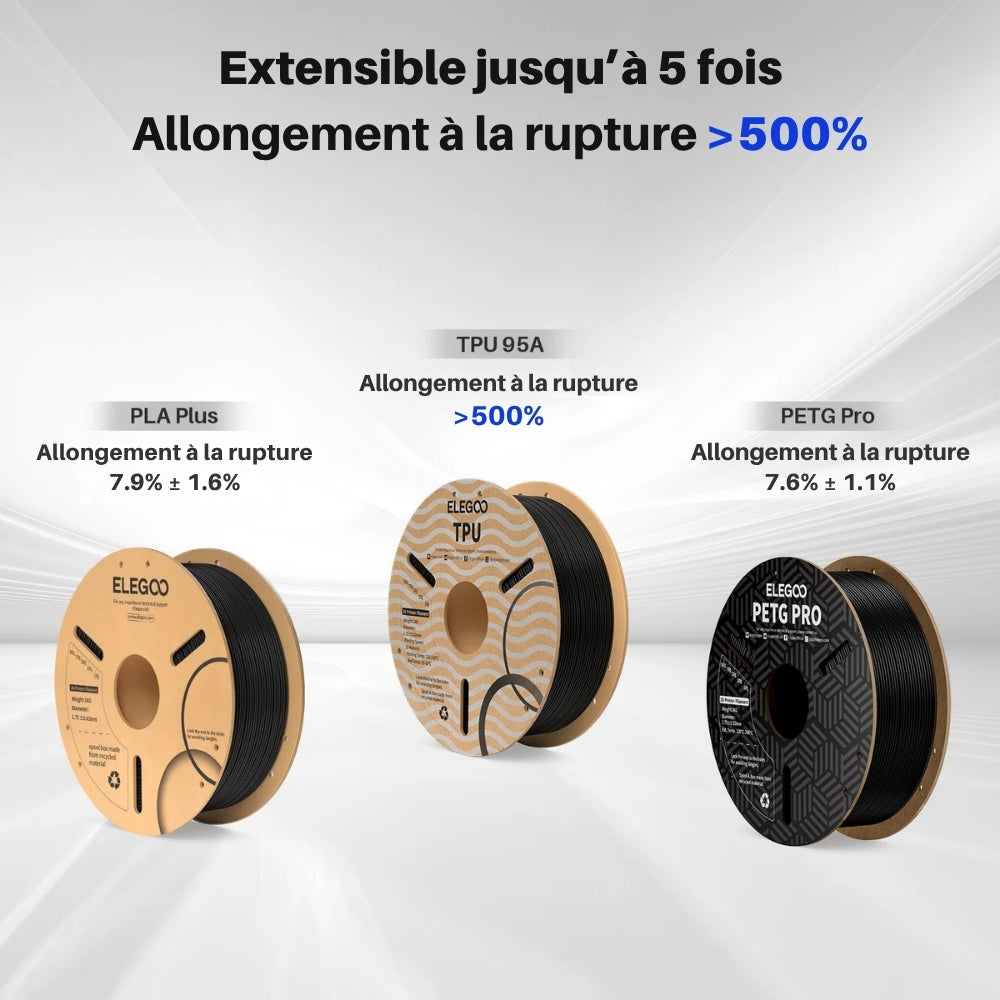 Elegoo - Rapid TPU 95A - Noir (Black) - 1,75mm - 1 kg