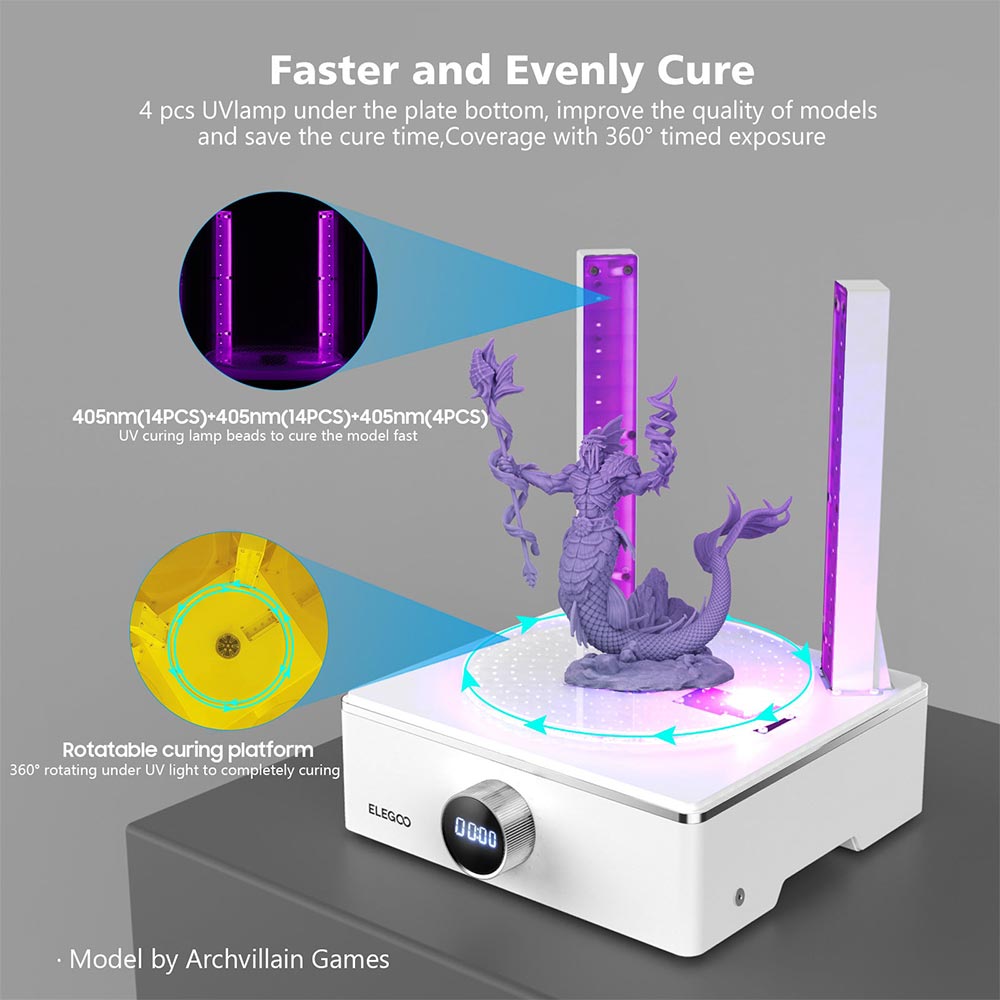 Lampe UV Led - Pour l’imprimante 3d Sla Dlp 6w 405nm Light Curing Model  Resin